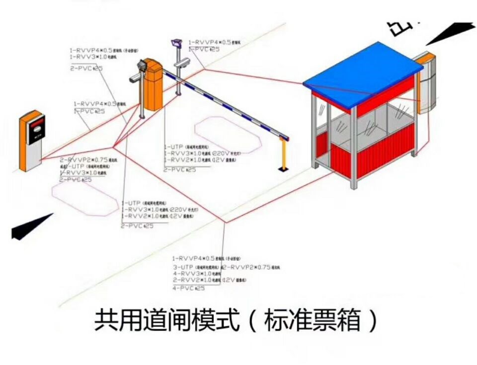 蒲县单通道模式停车系统